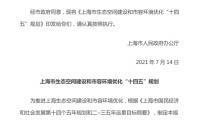 上海市人民政府办公厅关于印发《上海市生态空间建设和市容环境优化 “十四五”规划》的通知（附下载）