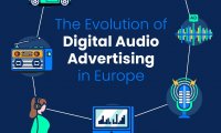 群邑：欧洲数字音频广告的演变报告